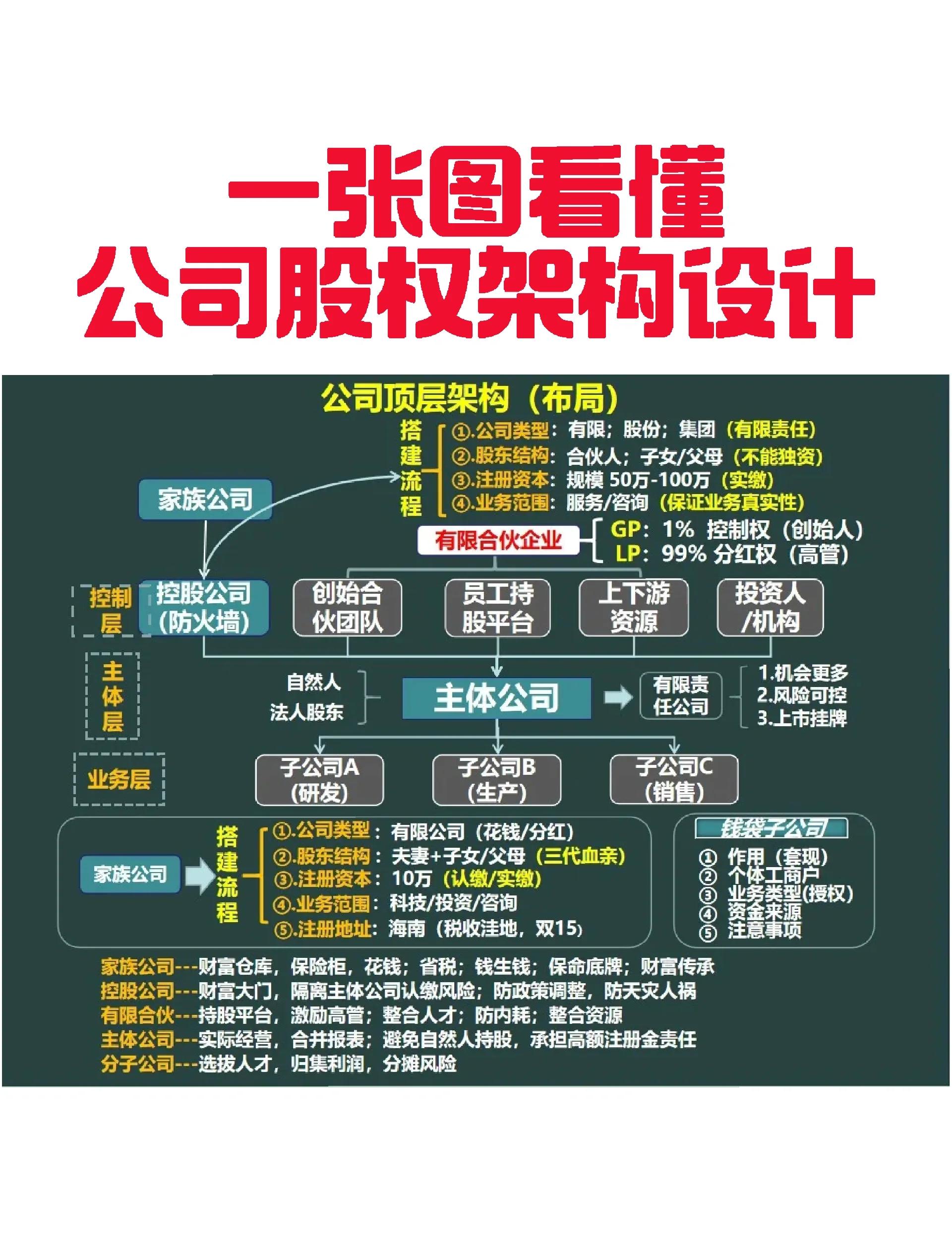 马鞍山市VIE架构企业上市规划(vie架构香港上市的优点)