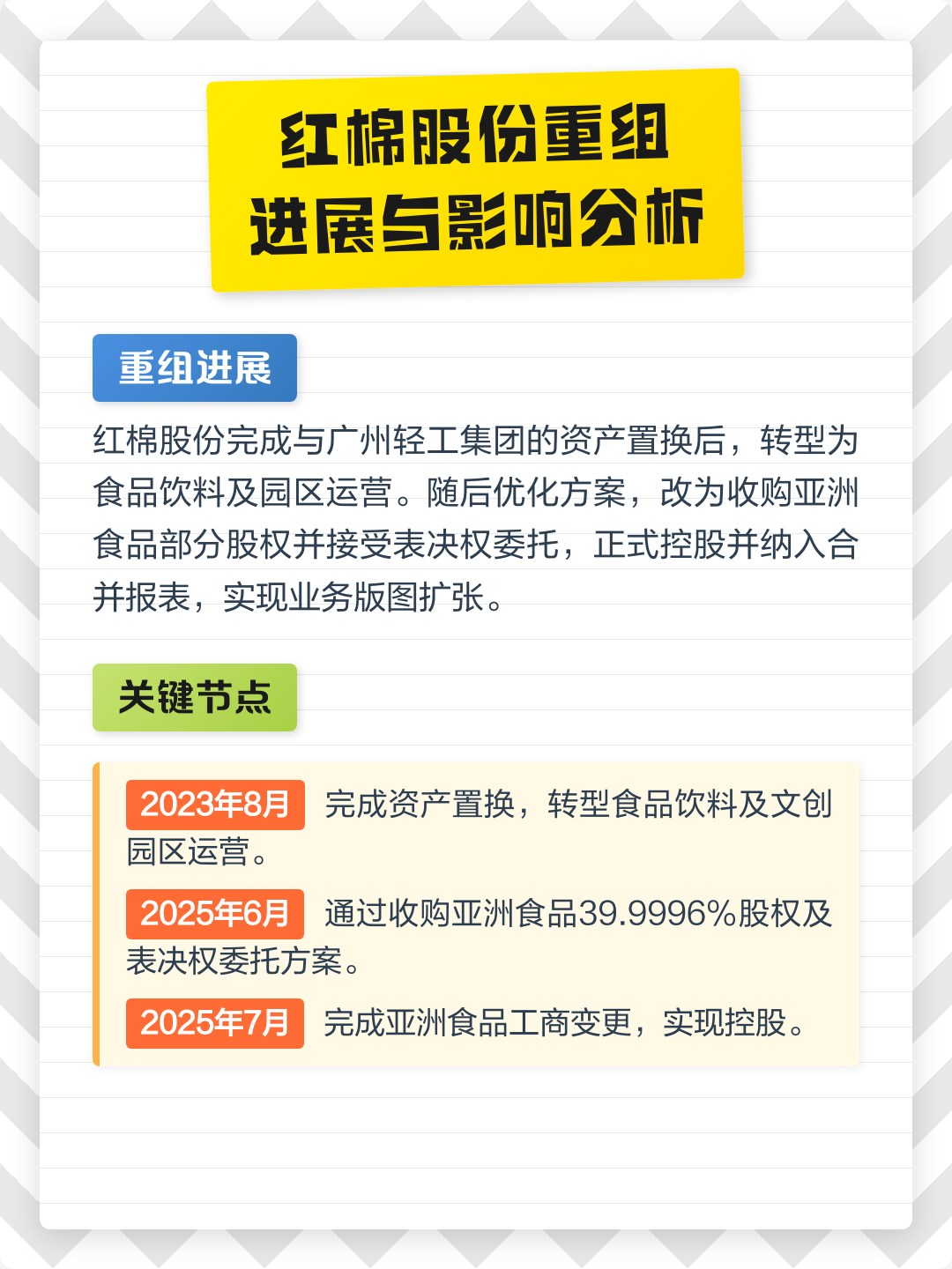 马鞍山市食品资产重组(食品资产重组案例)
