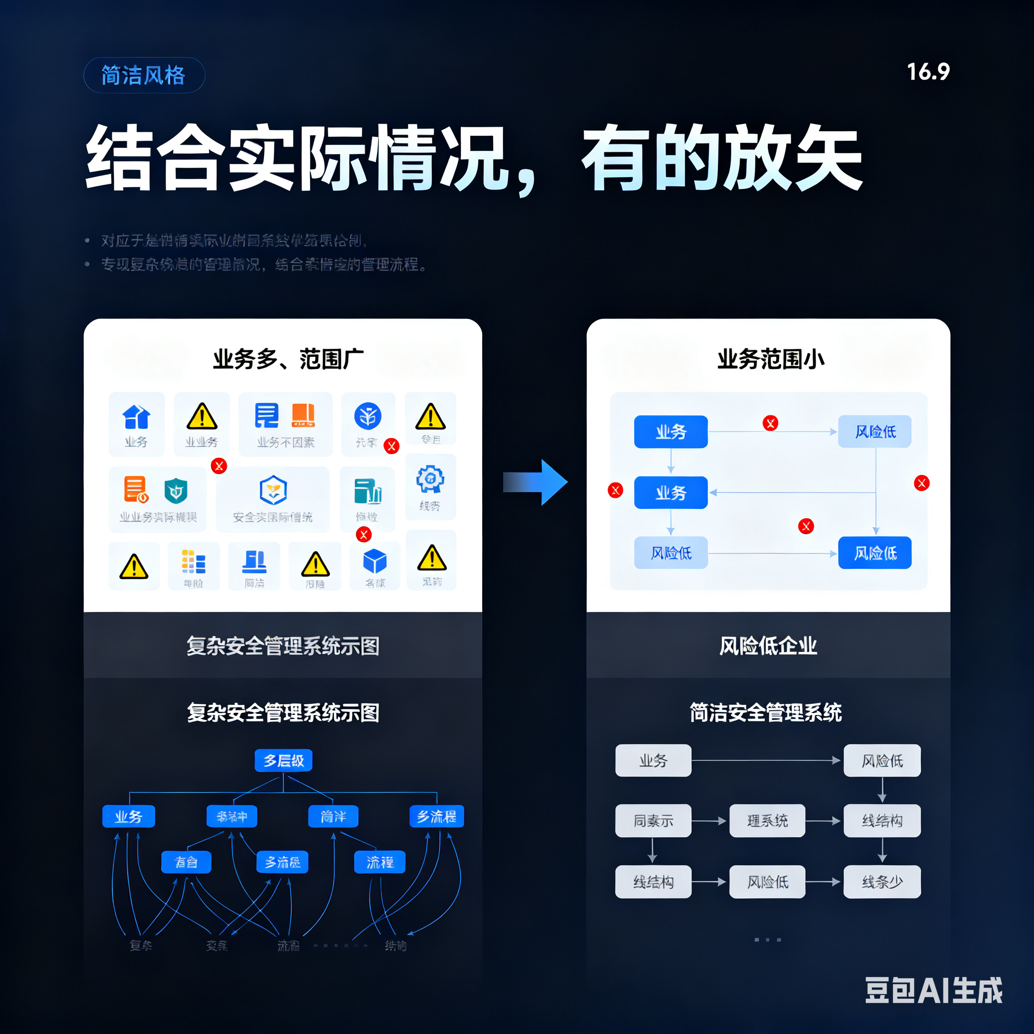 马鞍山市整合风险如何解决(整合风险是什么意思)