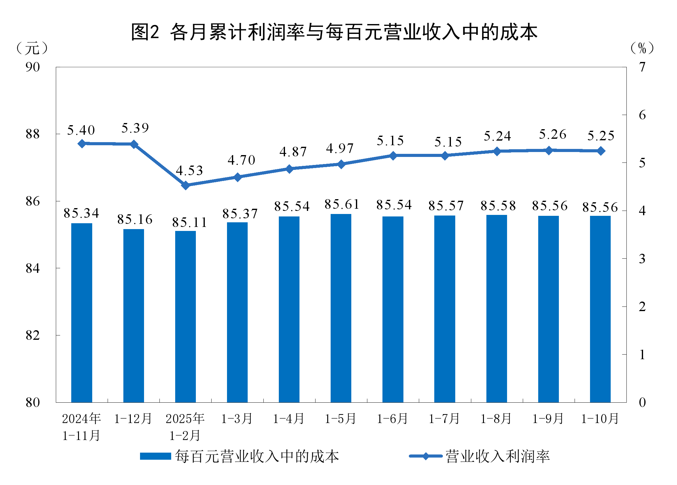 马鞍山市成都企业企业价值增长(2021成都企业100强)