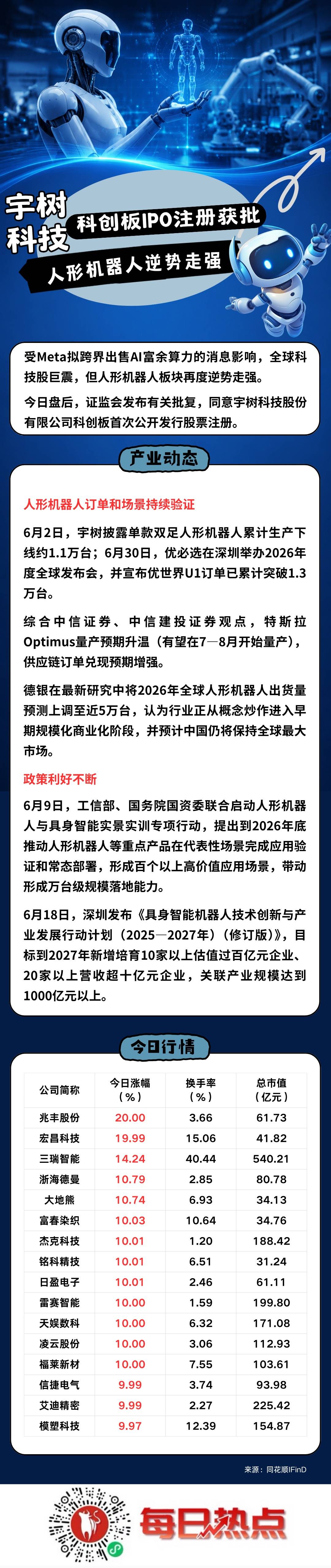 马鞍山市贴身科创板上市机构(科创板拟上市企业名单)