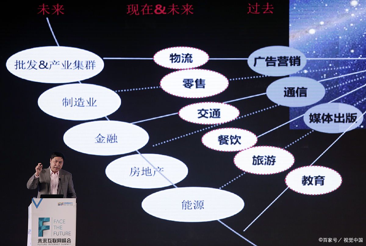 马鞍山市旗舰通讯商业模式升级(远古奇迹s6魔改商业端)