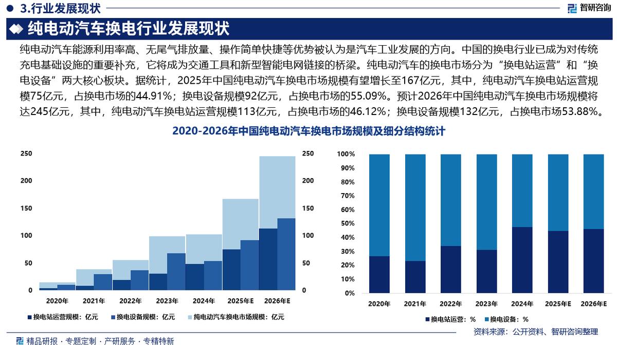 马鞍山市新能源企业竞争分析(新能源汽车竞争战略分析)