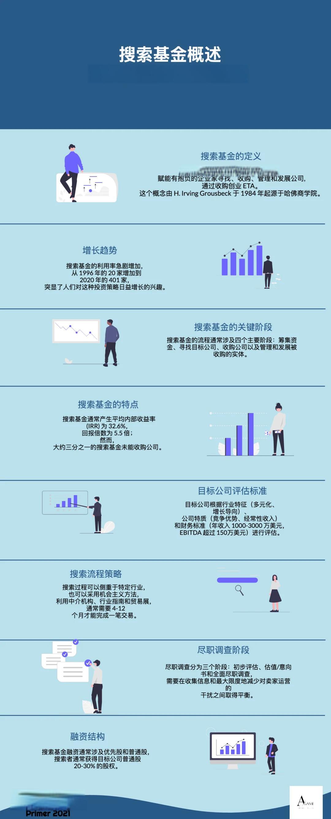 马鞍山市高回报资金管理机构(高回报资金管理机构有哪些)
