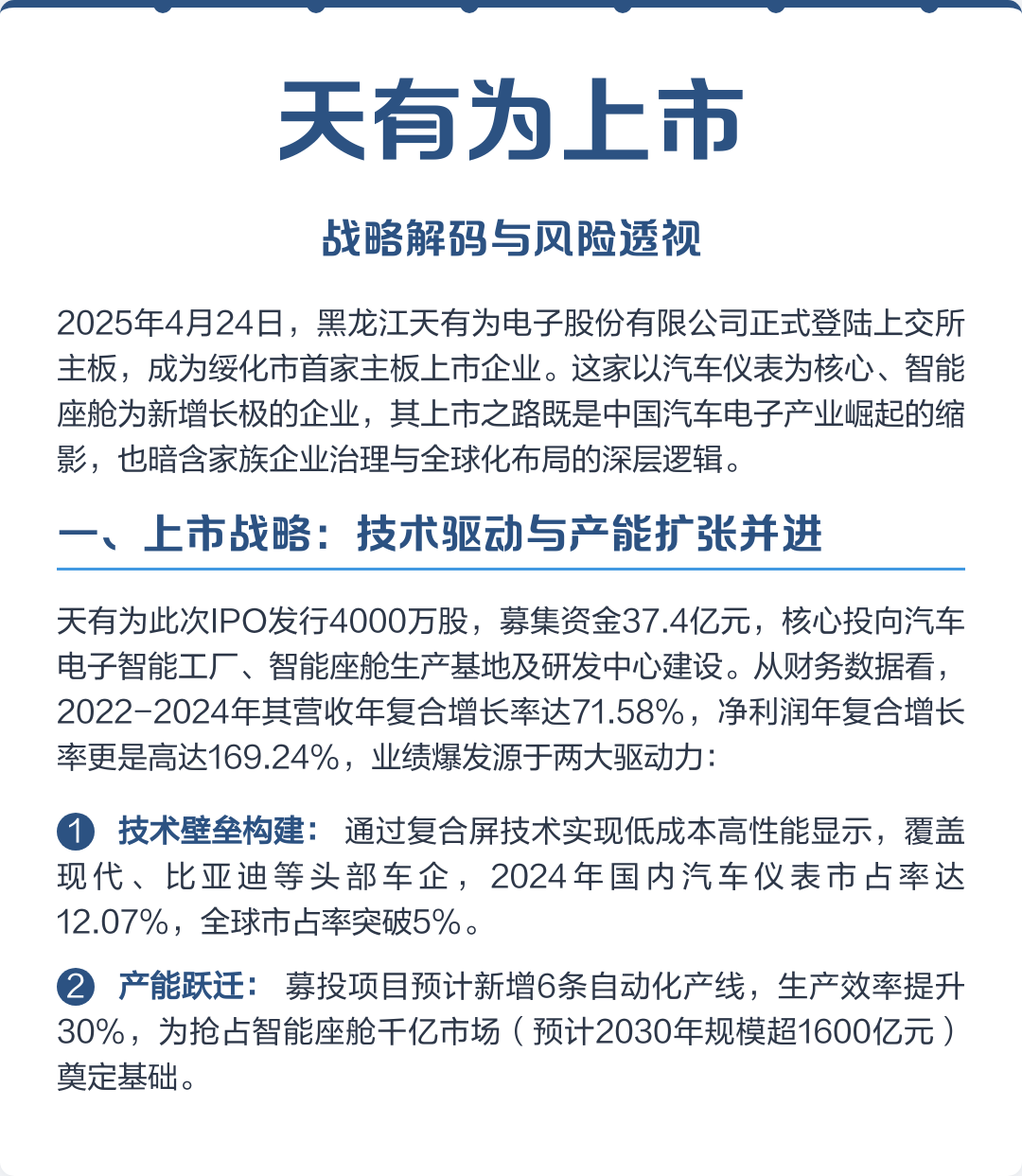 马鞍山市主板上市风险规避(主板上市风险规避策略)