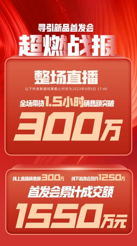 马鞍山市透明消费品品牌升级(透明消费品品牌升级了吗)