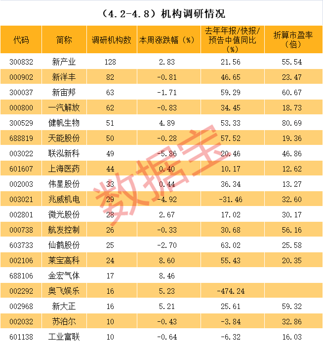 马鞍山市业绩变脸成功案例(业绩变脸成功案例怎么写)
