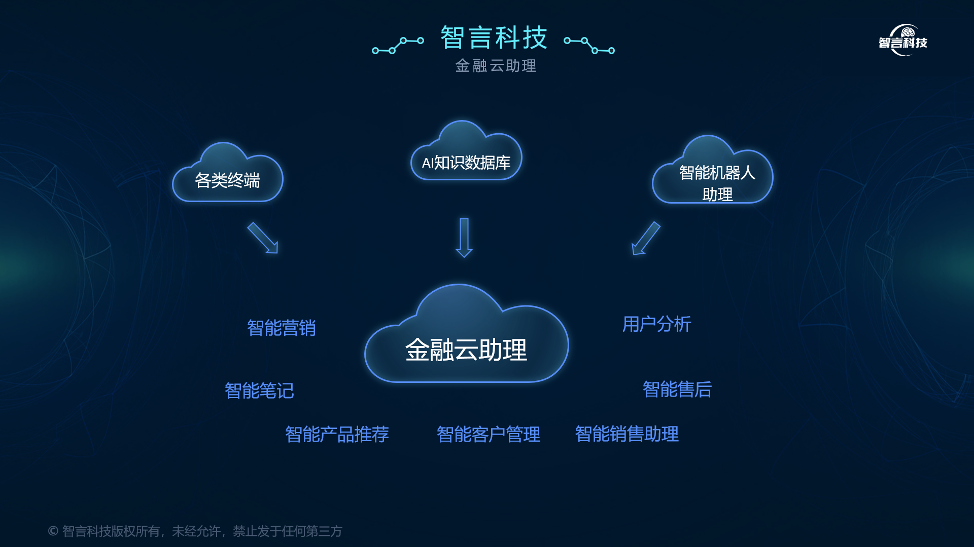 马鞍山市管家式投融资服务(什么是管家式服务,极致的体验)