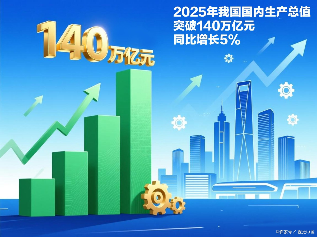 马鞍山市企业价值增长(企业价值增长计算公式)