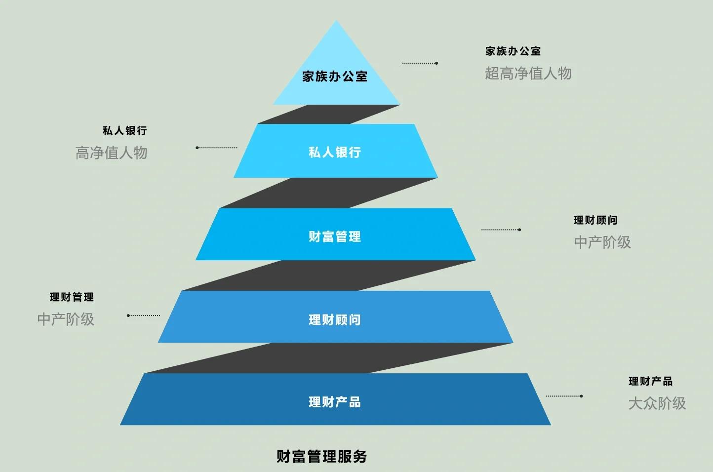 马鞍山市管家式企业价值增长机构(管家式企业价值增长机构有哪些)
