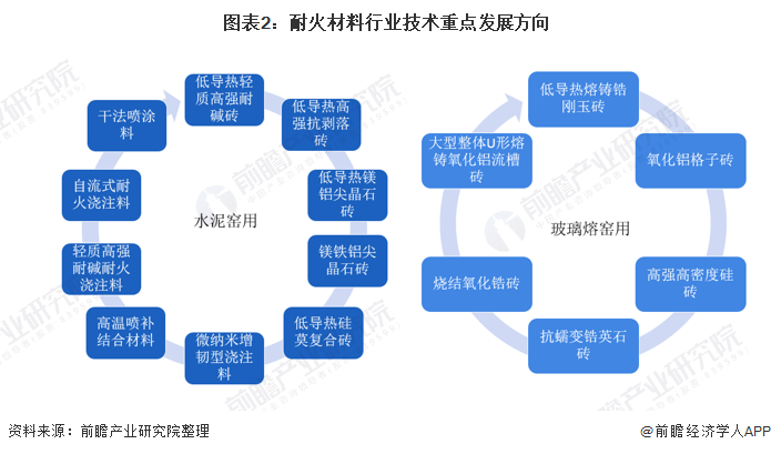 马鞍山市头部行业研究(行业头部是什么意思)