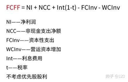 马鞍山市优先股企业价值增长(优先股企业价值增长率怎么算)