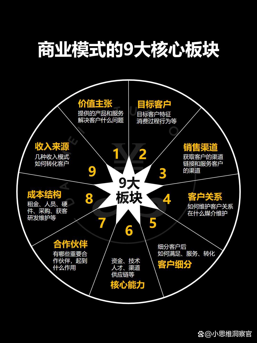 马鞍山市常州专业盈利模型设计(常州专业盈利模型设计公司排名)