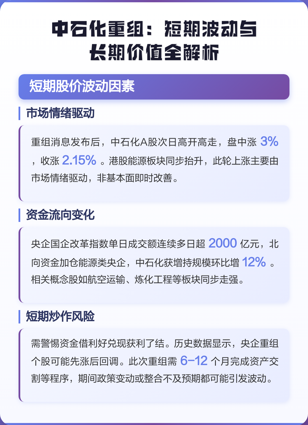 马鞍山市价值驱动业务重组(价值驱动型组织全系统方案)