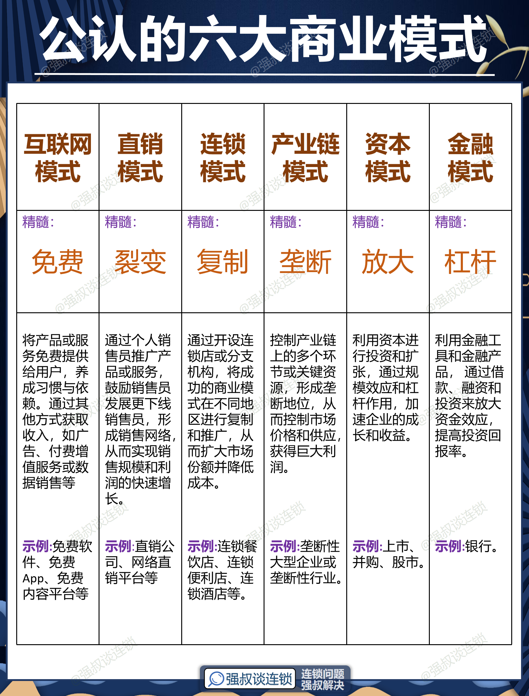 马鞍山市专属动漫商业模式升级(动画版商业模式讲解视频)