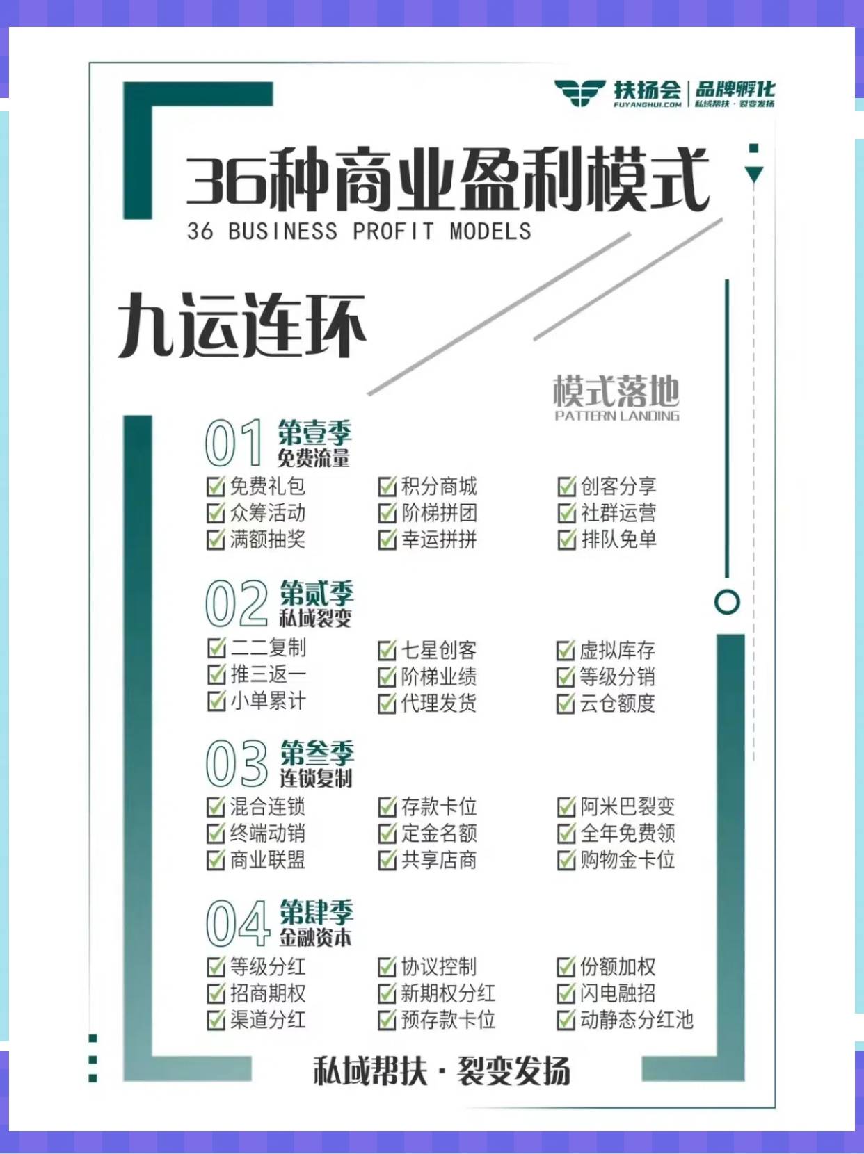 马鞍山市中山专业盈利模型设计(中国十大顶级设计师排名)
